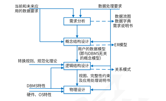屏幕截图 2024-11-09 051156.png